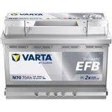 Varta Akü 12V 70 Ah Amper 760 Cca Start&Stop Dynamic Efb N70