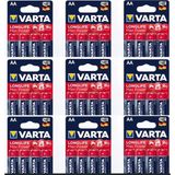 Varta Maxpower Aa Alkalın Pil 36 Adet