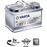 Varta Silver Agm Dynamic 12 V 70 Ah E39 Akü