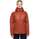 Vaude Monviso Kaz Tüyü Kadın Mont 48010 - 42