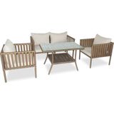 Vavrattan London Klasik Rattan Bahçe Balkon Takımı Küf