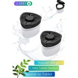 Vcalla Nem Alıcı - Rutubet Giderici Natural ( 2 Adet 500 Gram Aparat ve 2 Adet 500 Gram Tablet )