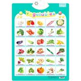 Vegetables Ingilizce Konuşan Sesli Poster