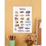 Vehicles-Araçlar Ingilizce Çocuk Eğitim Tekli Pvc Poster 21X30 cm