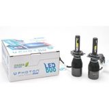 Vemaks Photon Duo 12V 24V H7 LED Xenon Headlıght Far Ampulü Takım - Beyaz