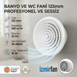 Venteurope Circle 125 Bd – 12.5’luk Yuvarlak Sessiz Banyo Aspiratörü – Klapeli 125 mm Havalandırma