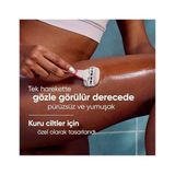 Venus Pro Comfortglide Sugarberry Kokulu Kadın Tıraş Bıçağı, - Option-1