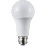 Vera Concept Store CT-4266G 12W E27 3200K, Gün Işığı, LED Ampul
