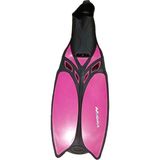 Vera Concept Store Profesyonel Palet 33-34, Su Sporları, Plaj Malzemesi, Şişme Ürün, Yüzme Aksesuarı, Kamp, Dalış, Güvenlik