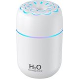 Vera Concept Store Ultrasonik Hava Nemlendirici/araç Içi Mini Buhar Makinesi 250 ml - Sessiz ve Kompakt 5V