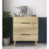 Vera Concept Store Vm Vertex Mobilya Flora Şifonyer 4 Çekmeceli Yatak Odası Bebek Odası Safir Meşe Safir Meşe