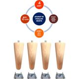 Vera Hediyelik Eşya 4'lü 10 cm Ahşap Konik Ayak Koltuk Ayağı - Baza Ayağı - Mobilya Ayağı - Çap:4.6 cm /4'lü SET - 3301000000421 - Gürgen Doğal - Ahşap Rengi