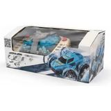 Vera Vtc SH59967 2.4g Uzaktan Kumandalı Suda Karada Giden Araba 965874 - BELİRTİLMEMİŞ