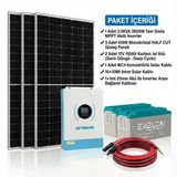 Veratech Solar Enerji Bahçe Evi Paketi 3Kva İnverter 1250W Güneş Paneli 300Ah Jel Akü