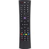 Vestel 42FA7200 3D Smart LCD LED Tv Kumandası