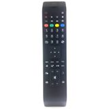 Vestel Nexon Seg Led Tv Televizyon Kumandası Q Menü