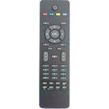 Vestel-okı-sharp-toshıba Pp Tuşlu Lcd Led Tv Kumandası