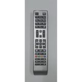 Vestel, Seg, Regal, Finlux Smart Led Tv Kumandasi