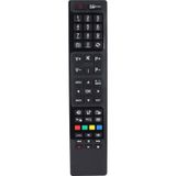 VESTEL-SEG-REGAL LCD-LED TV KUMANDA