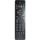 Vestel Seg Regal Nexon Finlux Uyumlu Lcd Led Tv Kumandası Pipokiqmenü