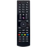 VESTEL-SEG-REGAL YUVARLAK GÖBEK MİNİ LCD-LED TV KUMANDA