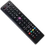 Vestel Uyumlu Telefunken Seg Finlux Nexon Lcd Led Tv Kumanda Kısa