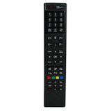Vestel ZAPP-184 Vestel Led Tv Kumandası