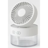 Vexor Su Spreyli Katlanır Başlıklı Usb Mini Fan