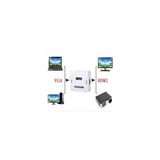 VGA TO HDMI ÇEVİRİCİ DÖNÜŞTÜRÜCÜ CONVERTER PROJEKSİYON BAĞLANTI
