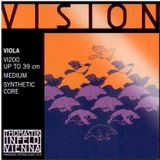 VI200 Viyola Teli Vision