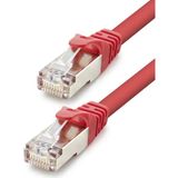 Vice Avm Cat7 Ethernet Patch Kablosu 10 Gbps 600 Mhz 1 M - Kırmızı HDX5107105348 Tg-V