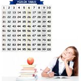 Vice Matematik Öğreten Yüzlük Tablo Duvarda İz Bırakmaz Akıllı Kağıt Yapışkansız Statik 60x60 cm GO-53-v