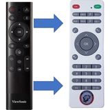 Viewsonic M2E/M1+ Harman Kardon Hoparlörlü Taşınabilir Projeksiyon KumandasıLX60HD Hoparlörlü Taşınabilir Projeksiyon Kumandası