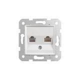 Viko 90440079 Rollina Linnera 2xRj45 Cat6 Çerçeve Hariç Düğme Kapak Mekanizmalı Beyaz İkili Data Prizi