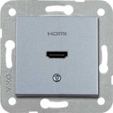Viko Artline Novella Trenda Mekanizma Hariç Gümüş Hdmi Konnektör Kapak