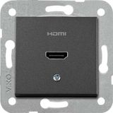 Viko Artline Novella Trenda Mekanizma Hariç Siyah Hdmi Konnektör Kapak