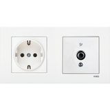 Viko Karre Beyaz 2'li Set Topraklı Priz ve F Konnektör Uydu Priz Set Çerçeveli Modern Tasarım