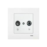 Viko Karre Uydu Prizi Sonlu Tv Sat Prizi