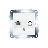 Viko Meridian Karre Krem Tekli Data Çerçeve Hariç 90967232 Prizi