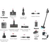 Vintek Dreame Z30 Dikey Süpürge Aksesuarları - Haznesi / Mini Fırça / Toz Fırçası / Hortum / Istasyon / Rulo Başlık / Yumuşak Toz Fırçası / Batarya / Evcil Hayvan Tüy Toplama / Filtre / Adaptör - 13- Adaptör