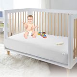 Vionel Home%100 Pamuklu, Sıvı Geçirmez Bebek Alezi,Bebek Alez Yatak Koruyucu, Çocuk Yatak Koruyucu Alezi,Park Beşik Yatak Alezi,Park Beşik Yatak Koruyucu (80x130)