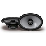 Vionna Alpine R2-S69 6x9” (16X24 Cm) R-Series 2 Yollu Koaksiyel Hoparlör, Hi-Res Audio, 100W Rms / 300W Peak, 4 Ohm, Güçlü Araç Içi Ses Sistemi - Ahşap