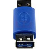 Vip Online USB 3.0 F - USB 3.0 M Uzatma Konnektörü