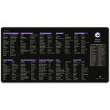Viron Tech C# Mousepad 80 x 40 cm Kauçuk Malzeme ile Kaymaz Taban Özelliği Sunar - Siyah