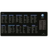 Viron Tech C++Mousepad 80X40 cm Siyah Kauçuk Kaymaz Tabanlı Yazılımcılar İçin Özel Mouse Pad