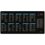 Viron Tech Java Mousepad 80X40 cm Kauçuk Malzeme Kaymaz Taban Özellikli Siyah Renk