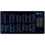 Viron Tech Python Mousepad 80x40 cm Kaymaz Kauçuk Taban ile Dayanıklı ve Estetik Tasarım - Mavi