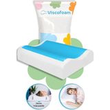 Viscofoam Anatolia 60x40 cm Yüksek Terletmeyen Boyun Destekli Ortopedik Ortopedik Jelli Visco Yastık Konforlu Destek 60x40x14-12cm
