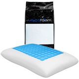 Viscofoam Comfy Terletmeyen Ortopedik Yastık Serinleten Visco Yastık Jelli Yastık