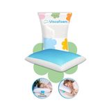 Viscofoam Evva Terletmeyen Ortopedik Yastık Serinleten Visco Yastık Jelli Yastık 59x39x13 CM